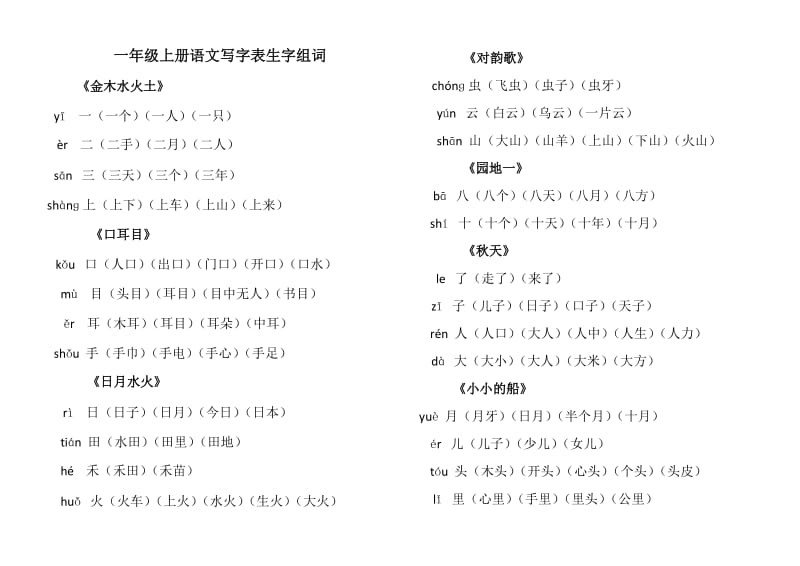 部编一年级上册语文写字表生字组词_第1页