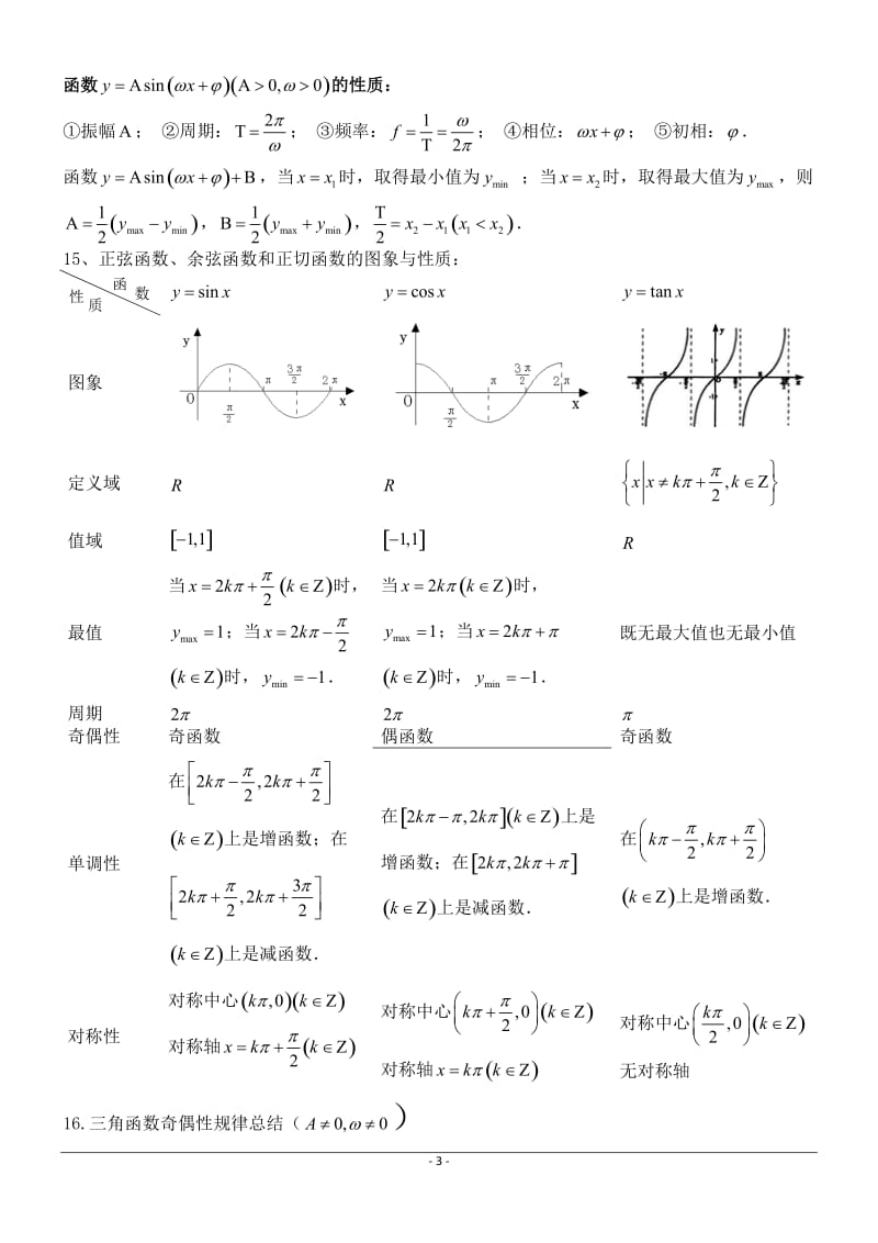 高中数学必修4知识总结(完整版)_第3页