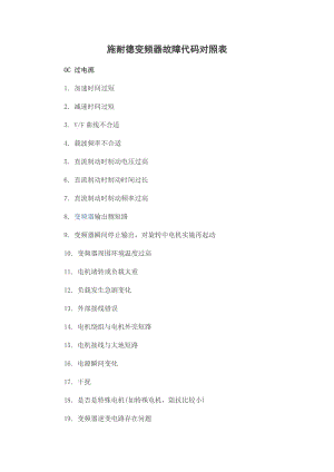施耐德變頻器故障代碼對照表