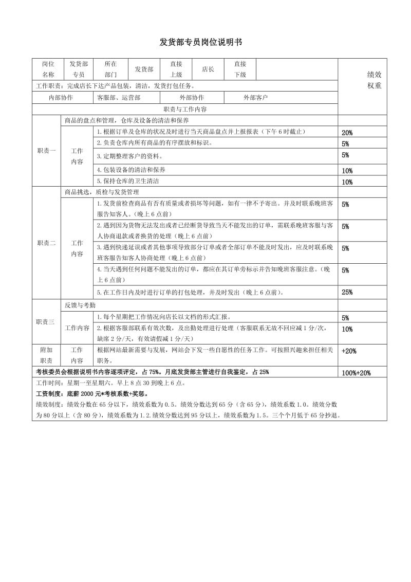 天猫商城岗位职责表及考核细则_第3页