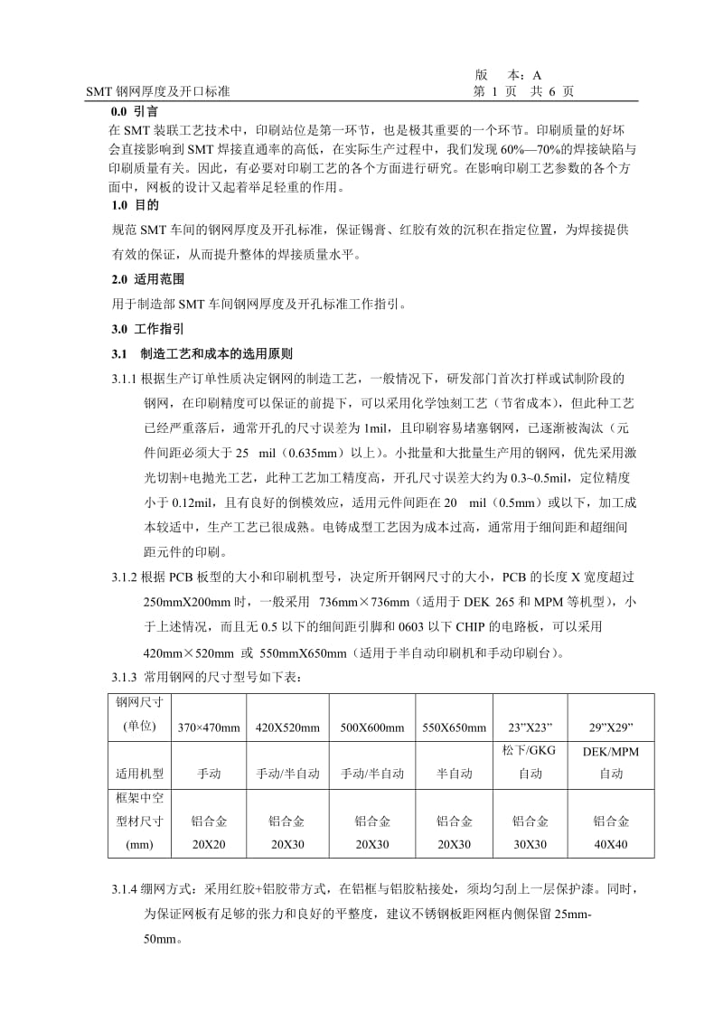 钢网厚度及开孔标准_第1页