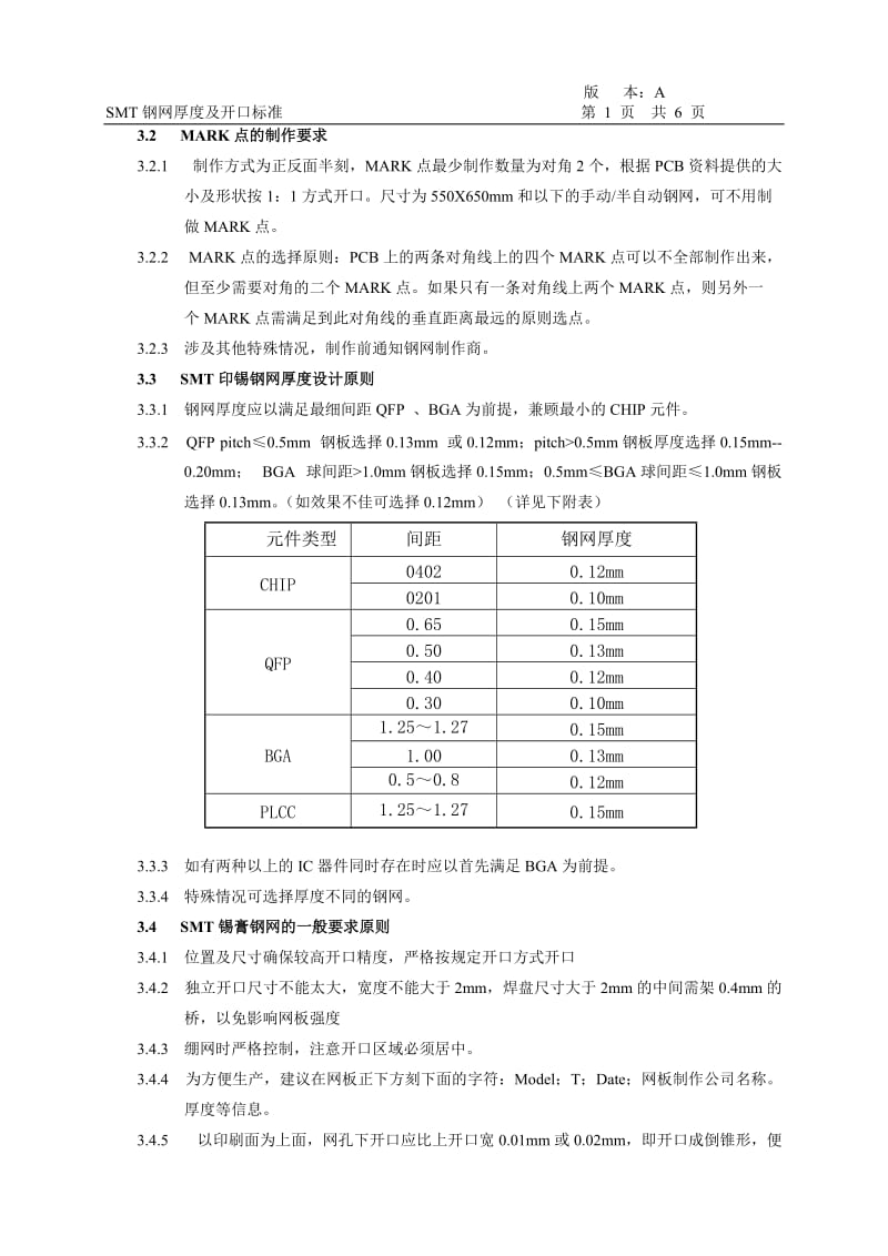 钢网厚度及开孔标准_第2页