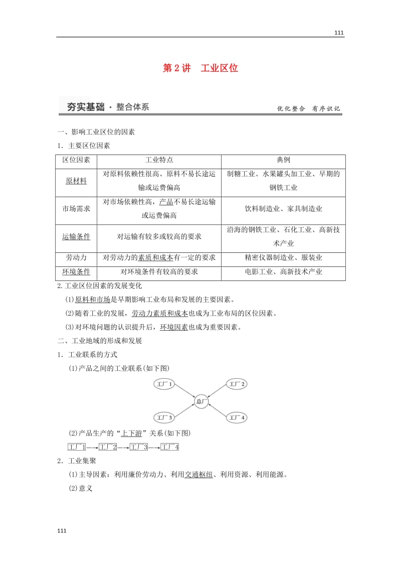 高考地理大一轮复习讲义 第三章 第2讲《工业区位》中图版必修2_第1页