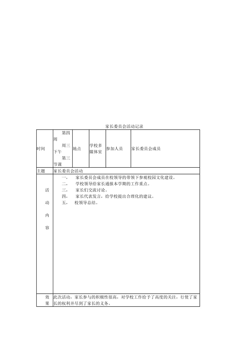 家长委员会活动记录_第2页