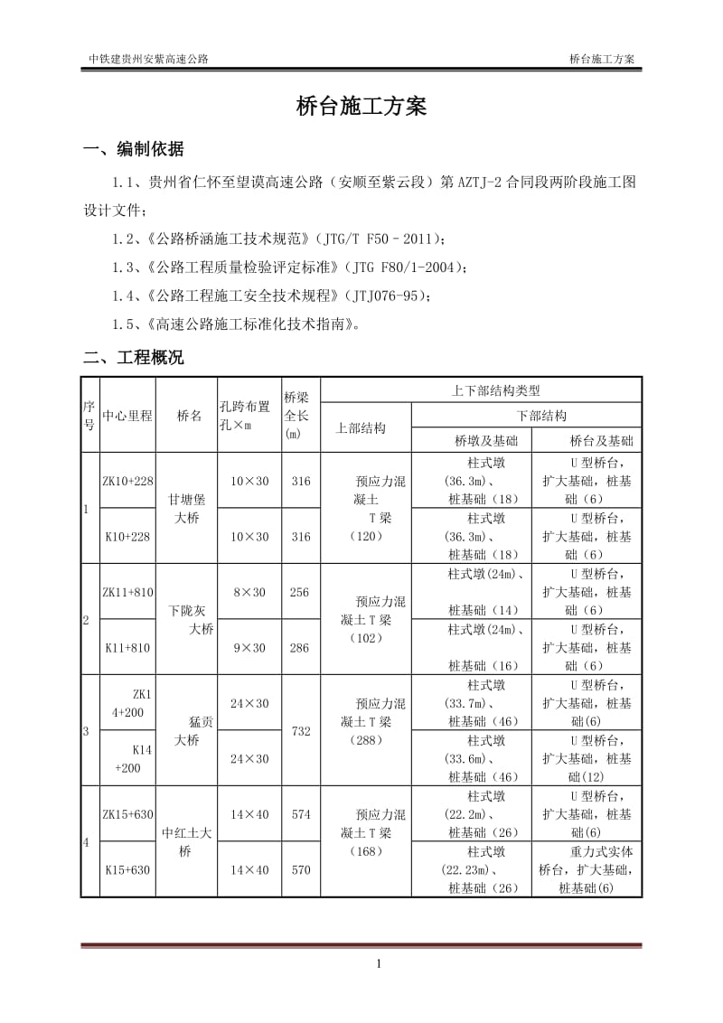 桥台施工方案_第3页