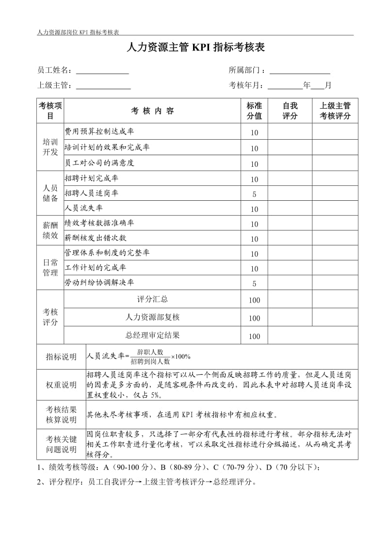 人力资源部各岗位KPI指标考核表_第2页