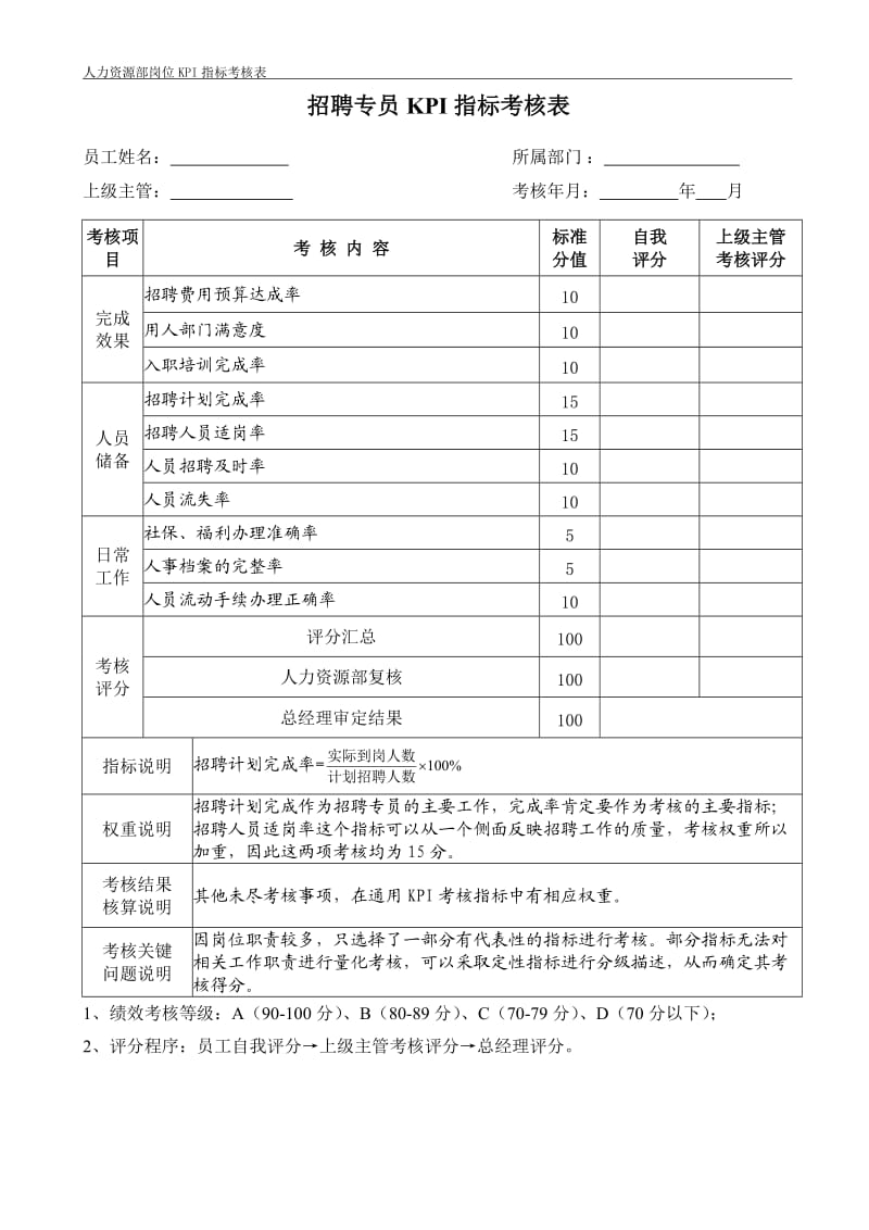 人力资源部各岗位KPI指标考核表_第3页