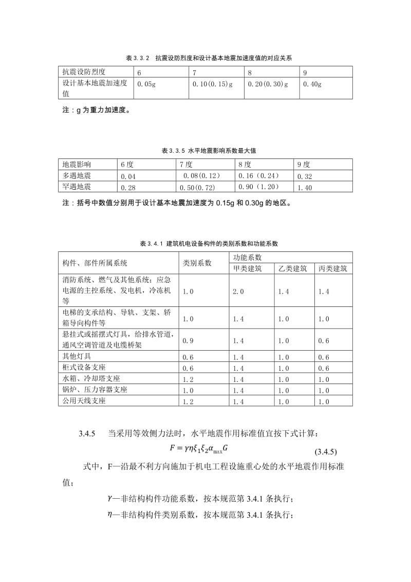 抗震支架技术说明文件_第3页