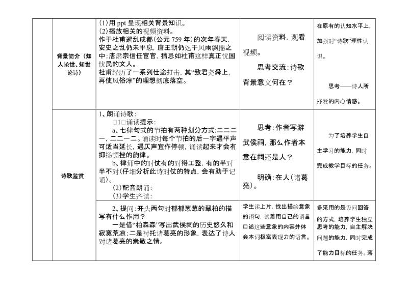 高中语文教学设计_第3页