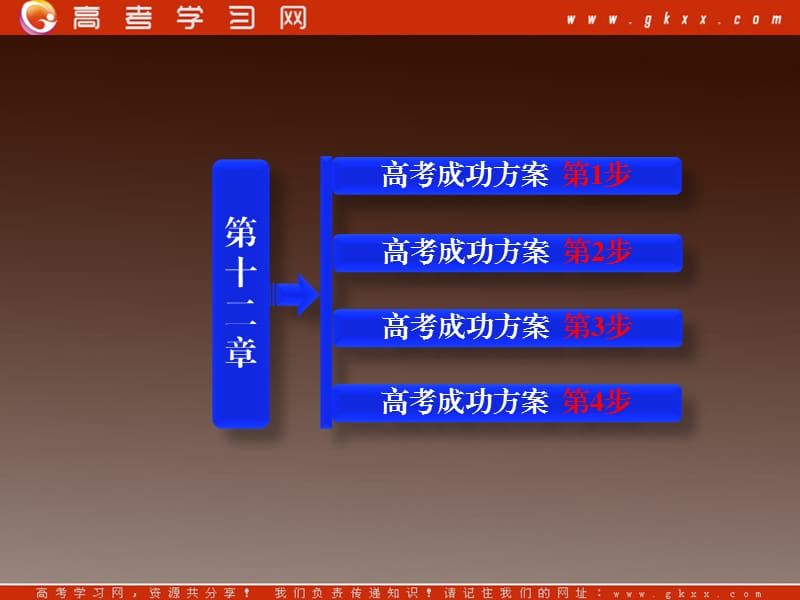 高考生物一轮复习第12章《从杂交育种到基因工程》课件（新人教版必修2）_第2页