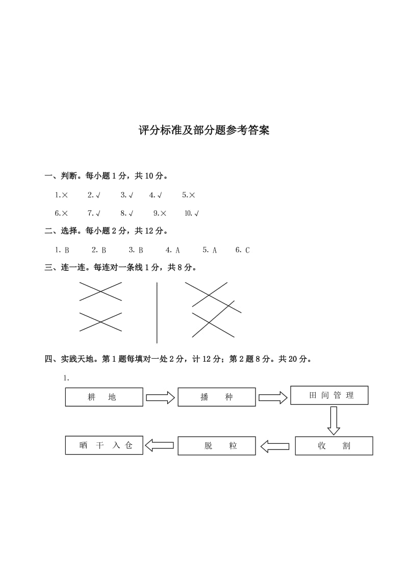 山人版五年级上册品社期中试题_第3页