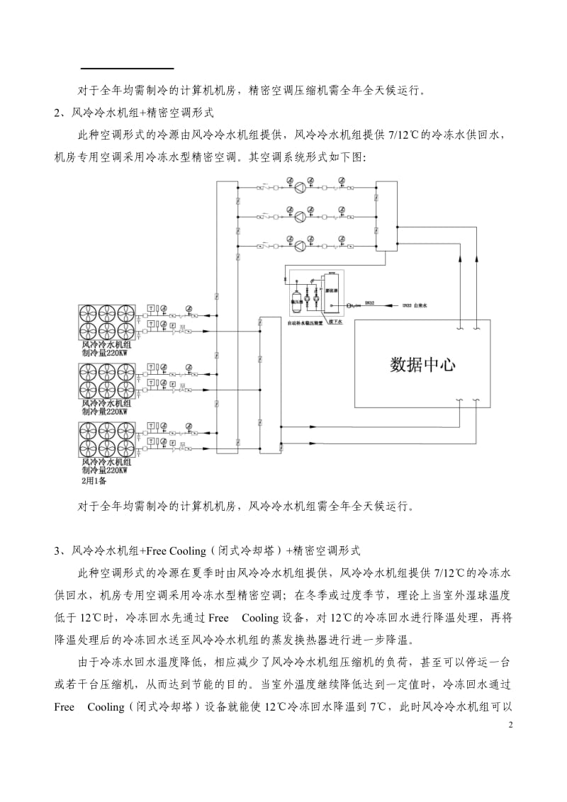 风冷精密空调方案与水冷精密空调方案对比_第2页