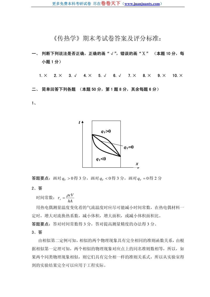 北京航空航天大学2006年传热学期末考试卷答案_第1页