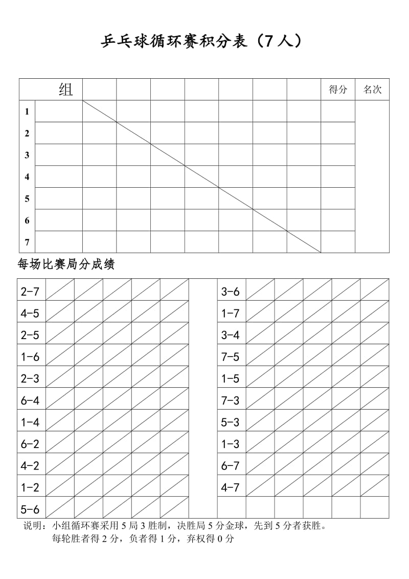 乒乓球-循环赛积分表7人-8人_第1页