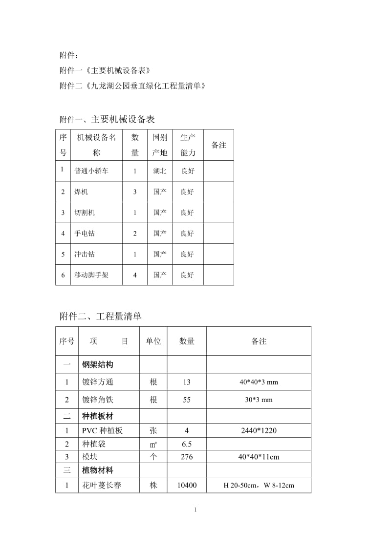 九龙湖垂直绿化专项施工方案_第3页