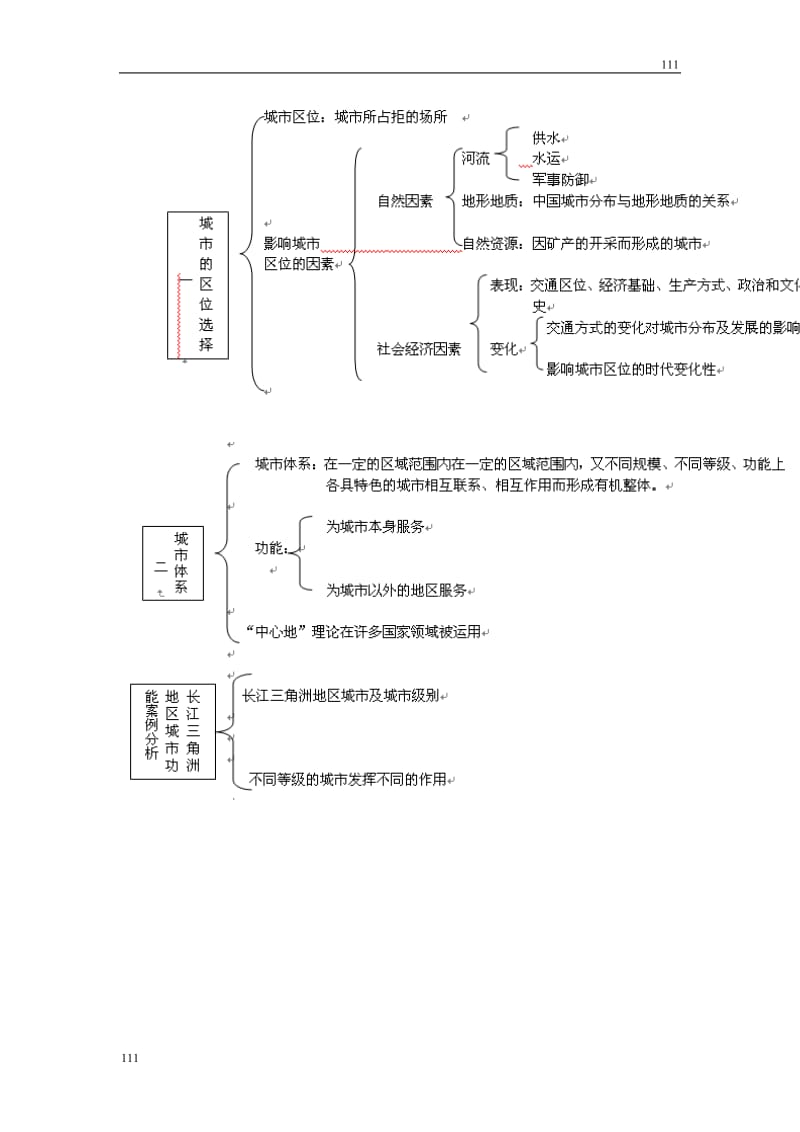 高中地理《城市区位与城市体系》教案1（鲁教版必修2）_第3页