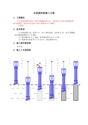 雙軸攪拌樁方案