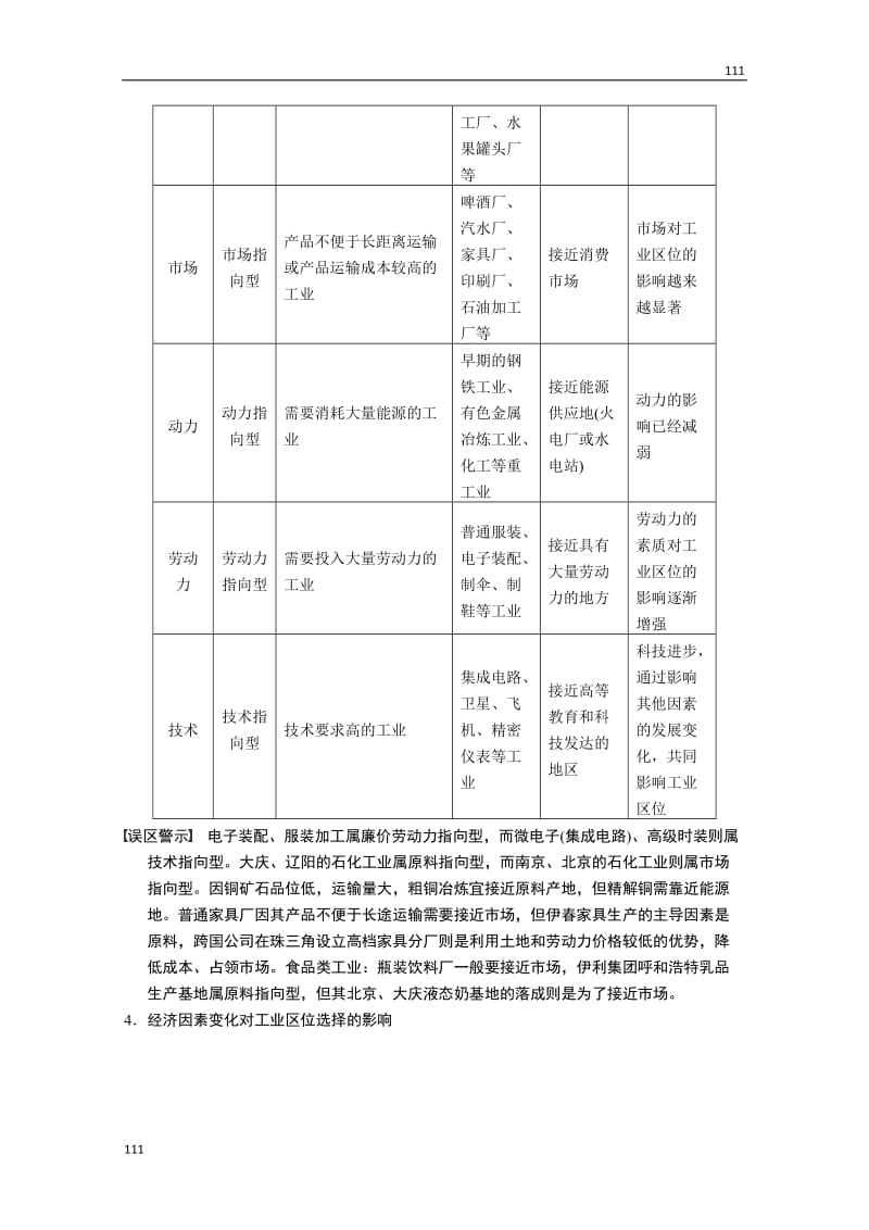 高考鲁教版地理一轮复习讲义：必修二第三单元 第2讲 工业生产与地理环境_第3页