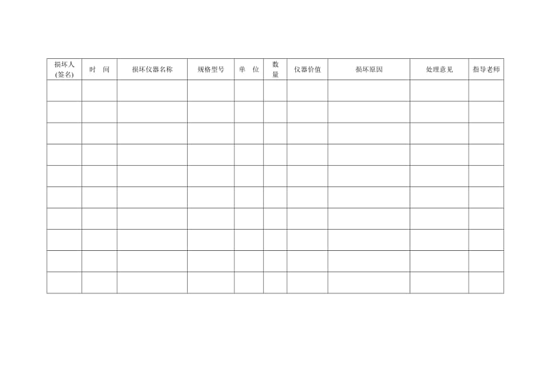 康乐小学科学仪器设备损坏登记表_第2页