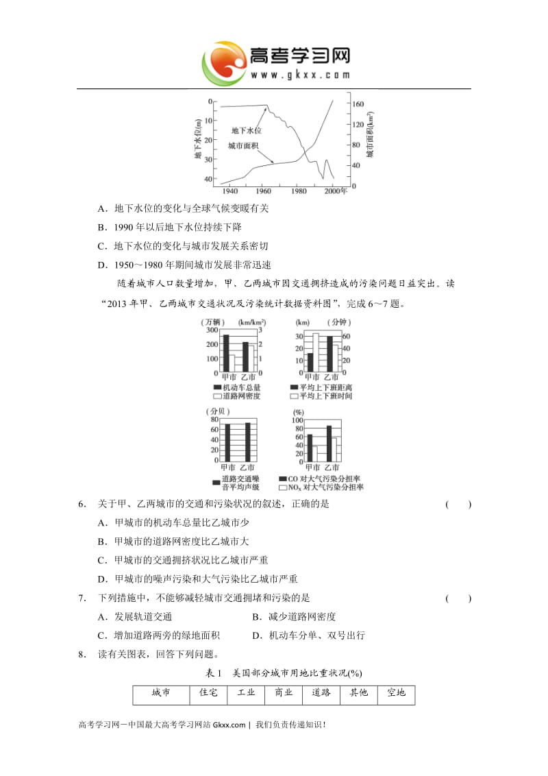 高中地理每课一练2.1.2《城市化对地理环境的影响》（鲁教版必修2）_第2页