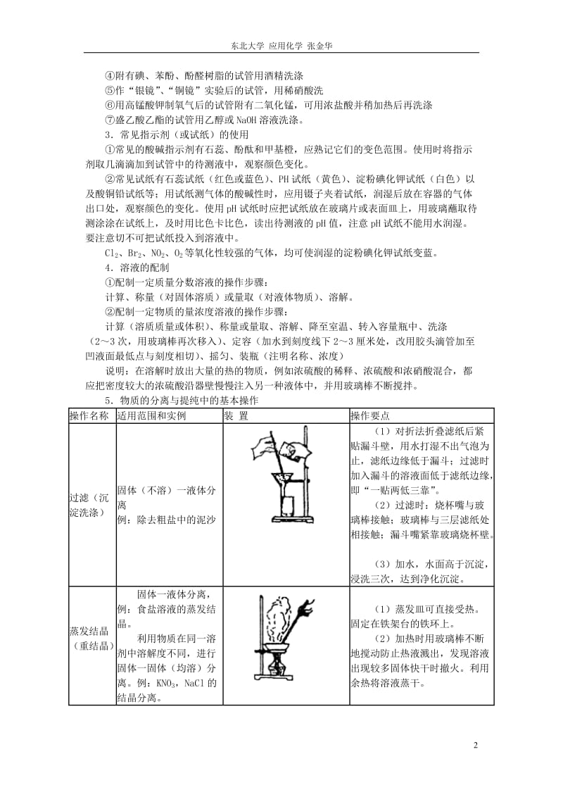 高一化学实验总结大全_第2页