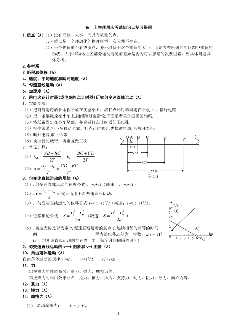 高一上物理知识点总结_第1页