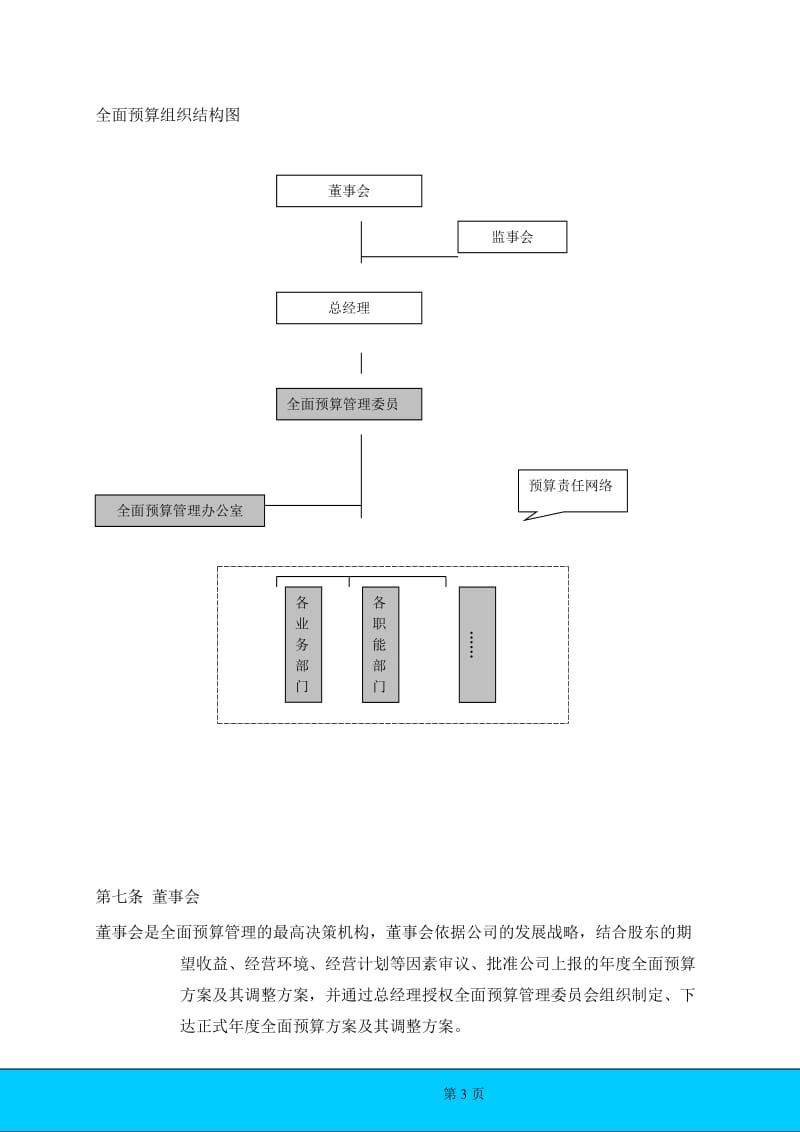 某公司的《全面预算管理制度》_第3页