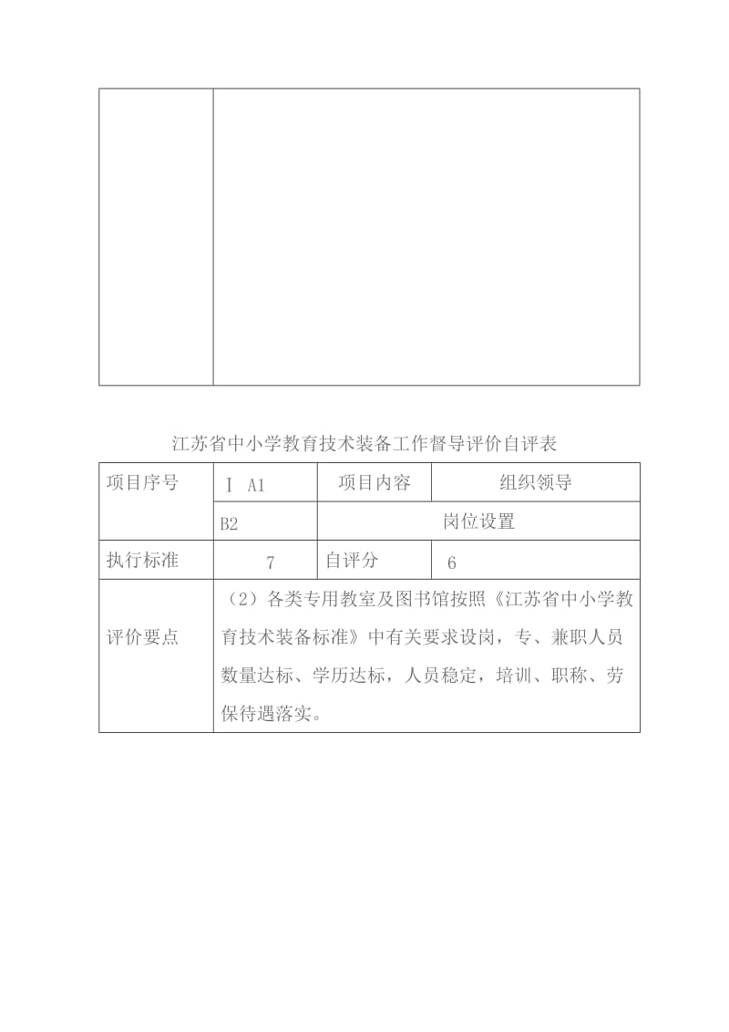 江苏省中小学教育技术装备工作督导评价自评表_第2页