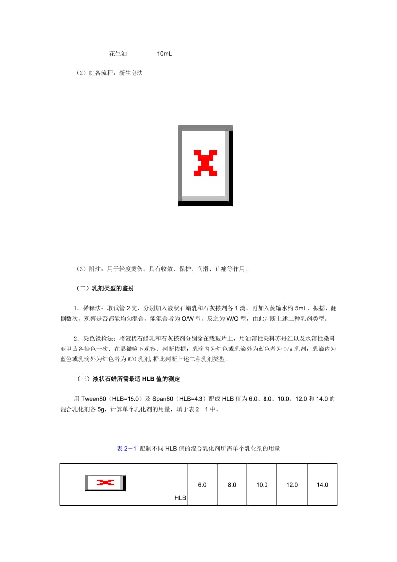 乳剂的一般制备方法及其类型鉴别方法_第3页