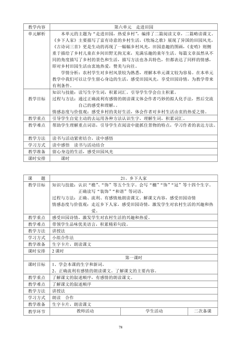 人教版四年级下册语文第六单元表格式教案_第1页