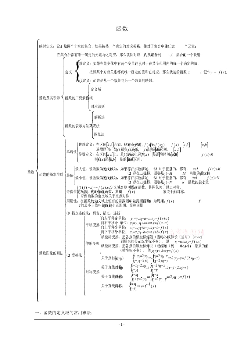 高一数学必修1函数知识点总结_第1页