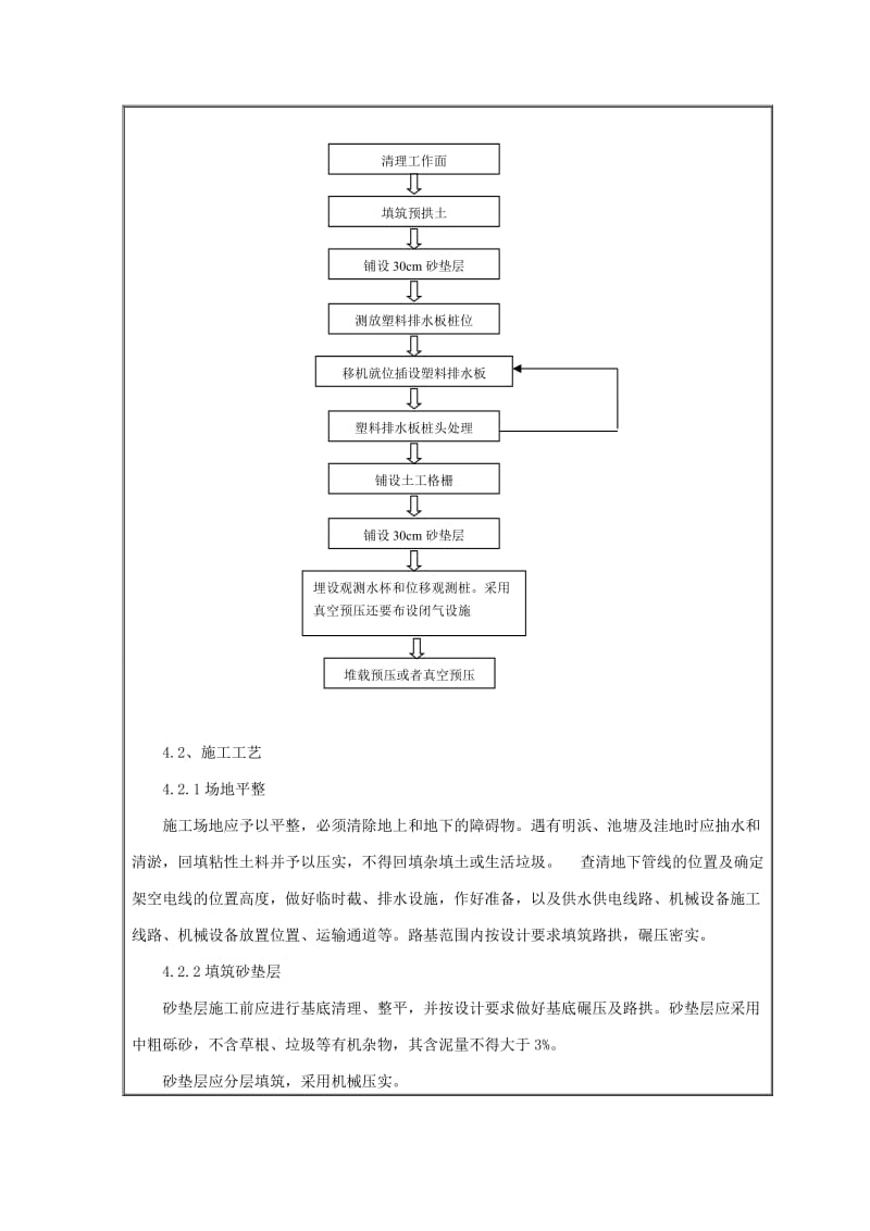 塑料排水板技术交底书_第3页