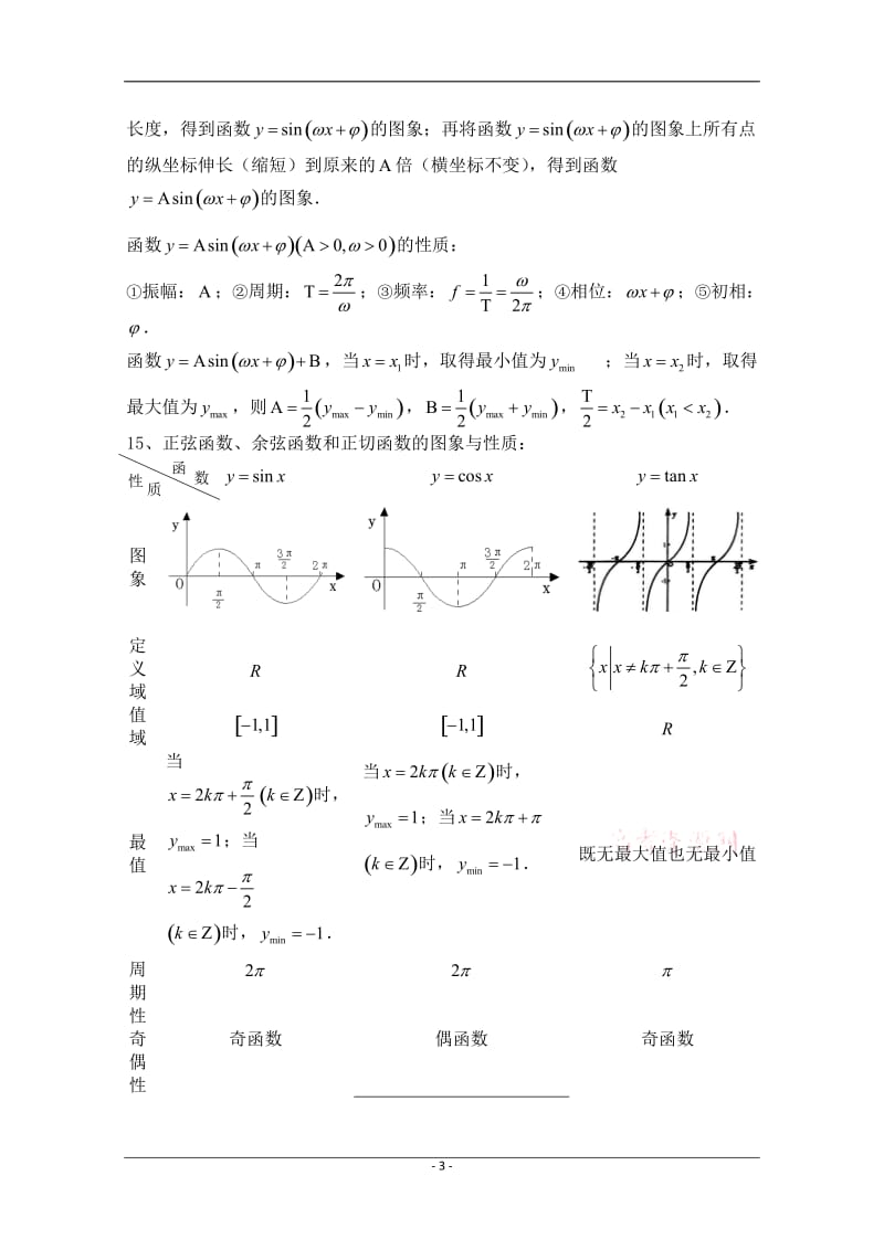 三角函数及解三角形知识点_第3页