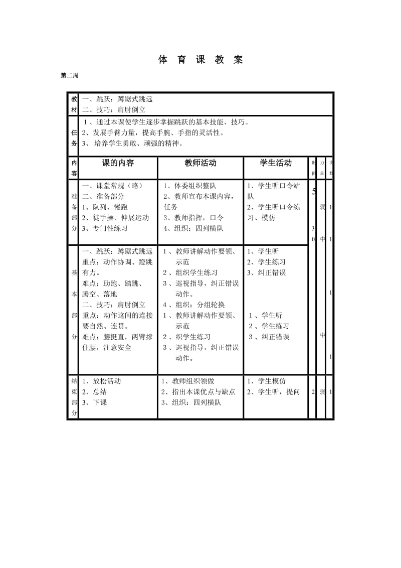 人教版六年级上册体育全册教案已整理_第3页