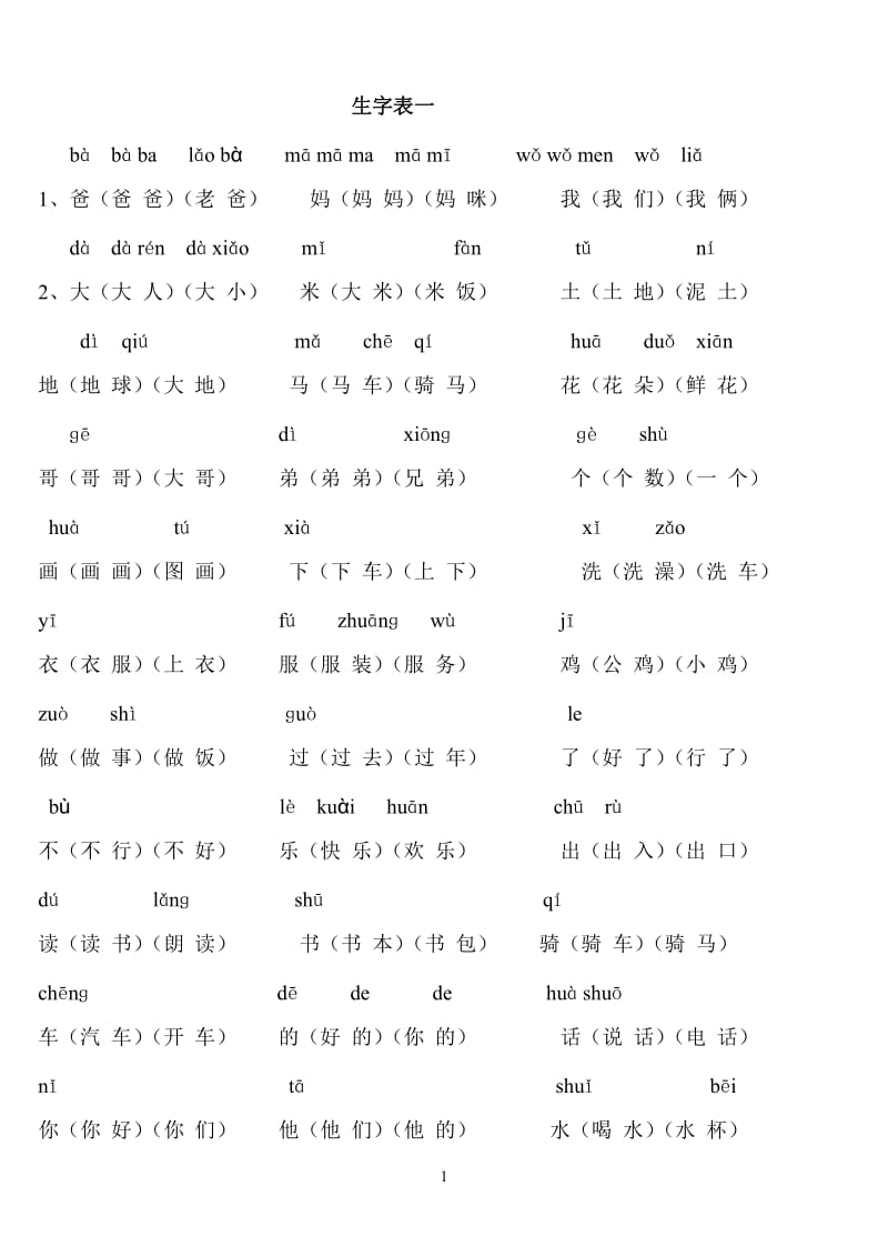 人教版小学一年级上册带拼音生字表组词(生字表一)-2(1)_第1页