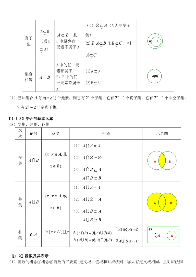 高考数学答题技巧及知识归纳总结_第3页