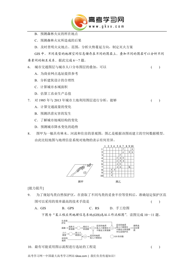 高中地理每课一练第二单元《地理信息系统与城市管理》单元活动（鲁教版必修2）_第2页