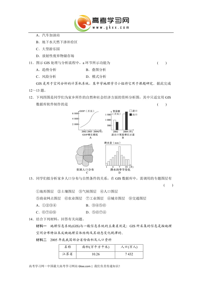 高中地理每课一练第二单元《地理信息系统与城市管理》单元活动（鲁教版必修2）_第3页