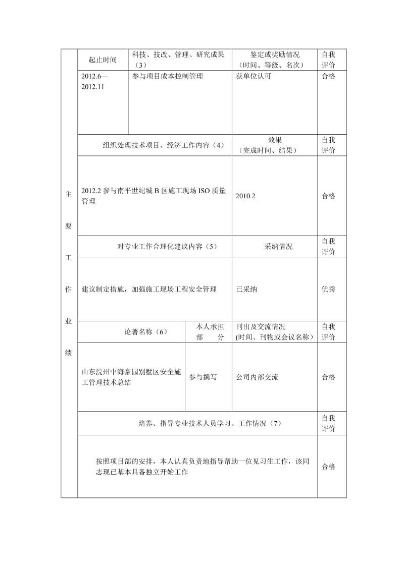 年度考核表-范本_第2页