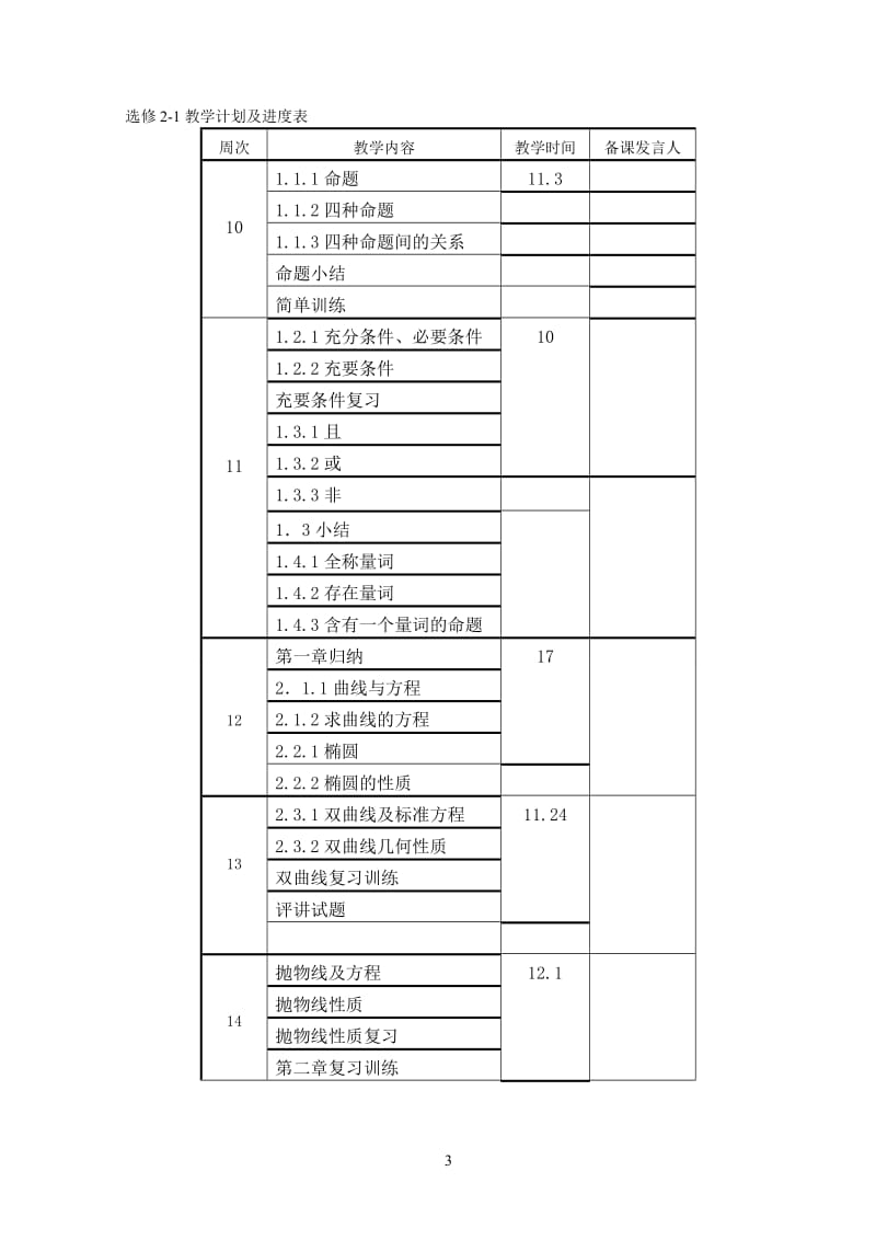 高中数学必修五级选修2-1教学计划及进度表_第3页