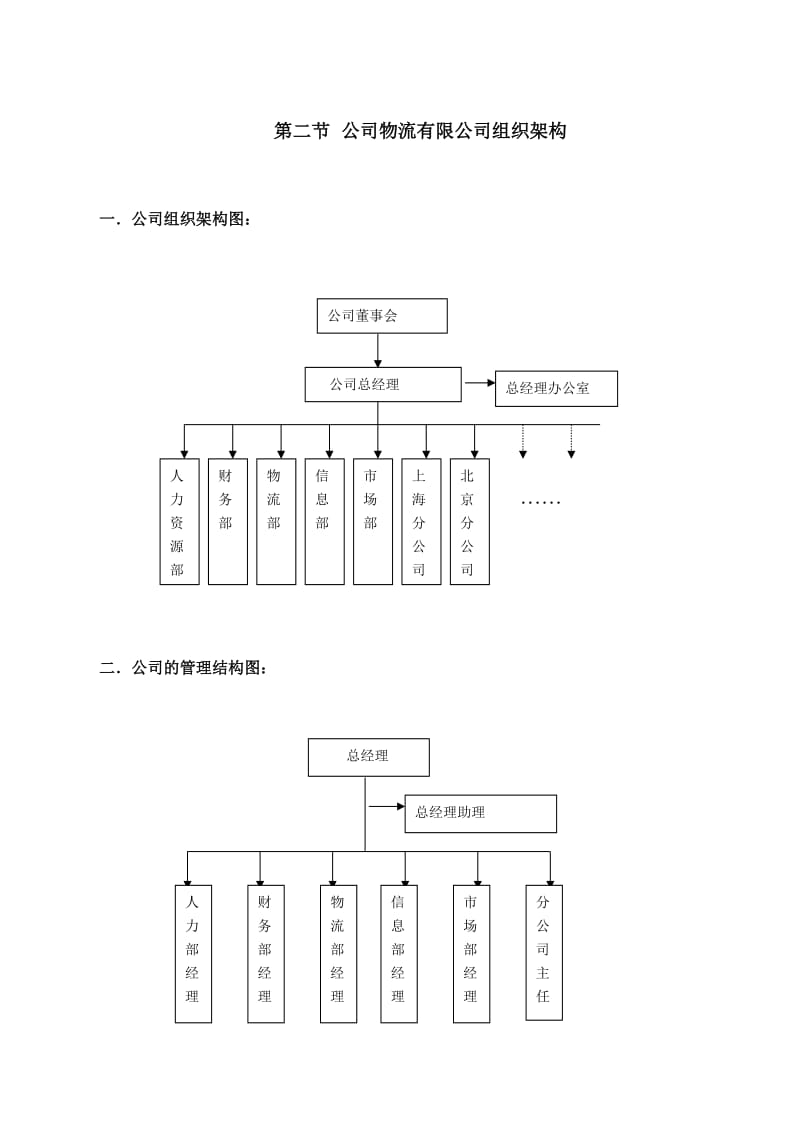 华为人力手册_第3页