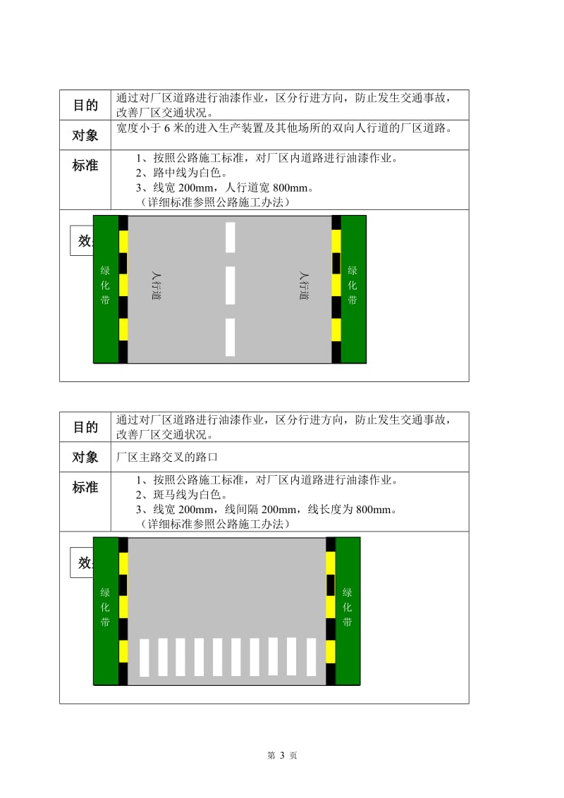 化工道路划线_第3页