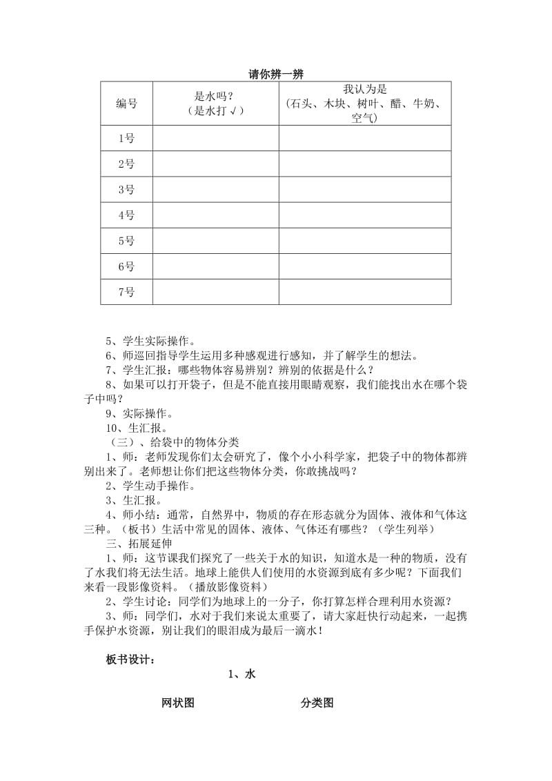 三年级科学上册《水》教学设计及反思_第2页