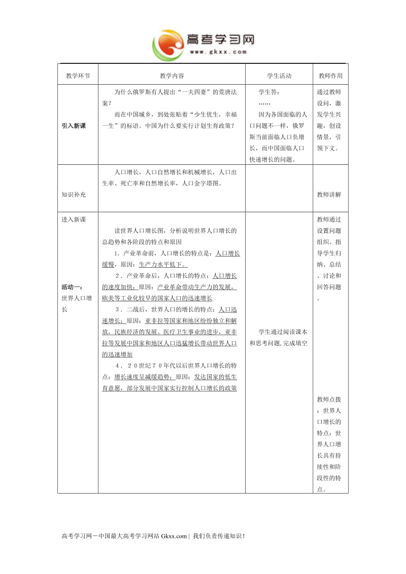 高中地理《人口增长的模式及地区分布》教案5（中图版必修2）_第3页