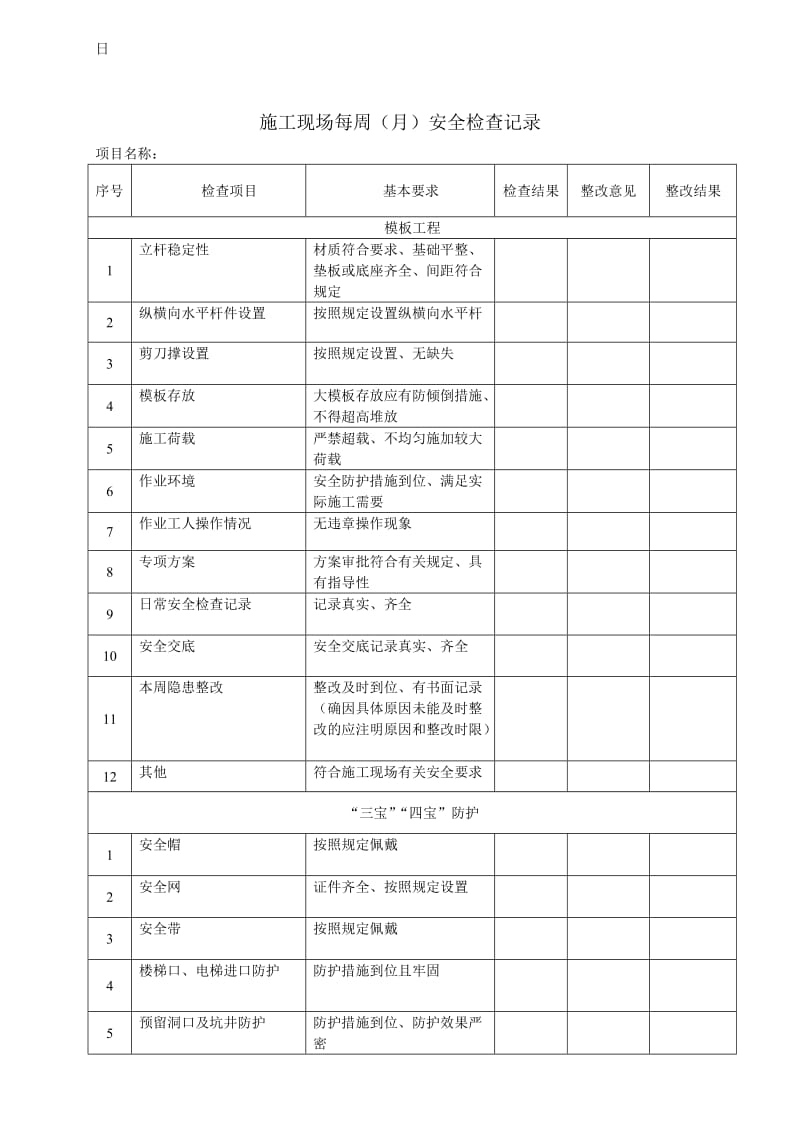 施工现场安全检查表范本_第3页