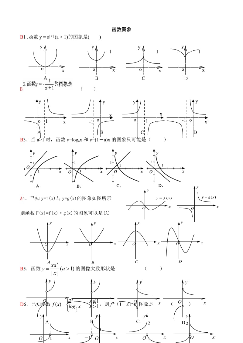 高中数学函数图象高考题_第1页