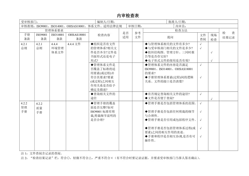 三体系内审检查表(按标准条项仔细版)_第1页