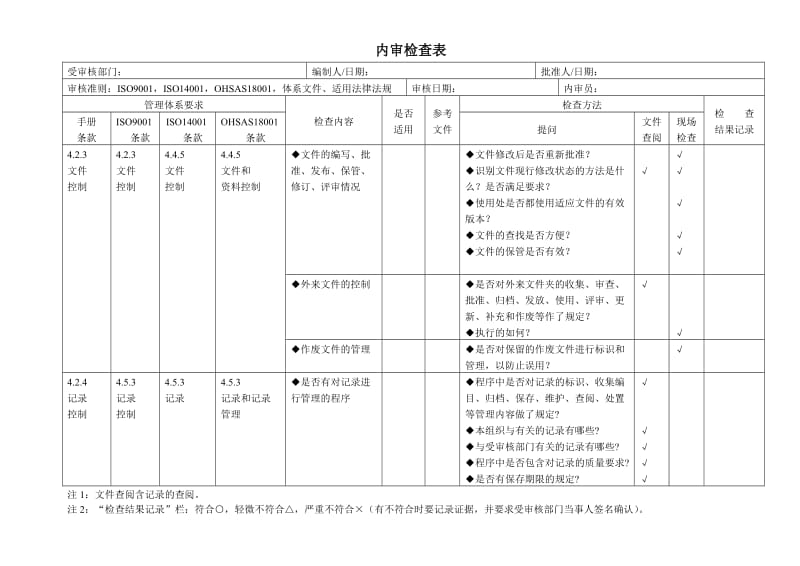 三体系内审检查表(按标准条项仔细版)_第3页