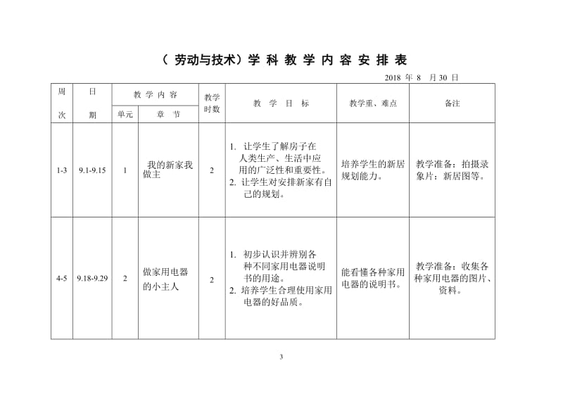 六年级劳技上册教学计划_第3页