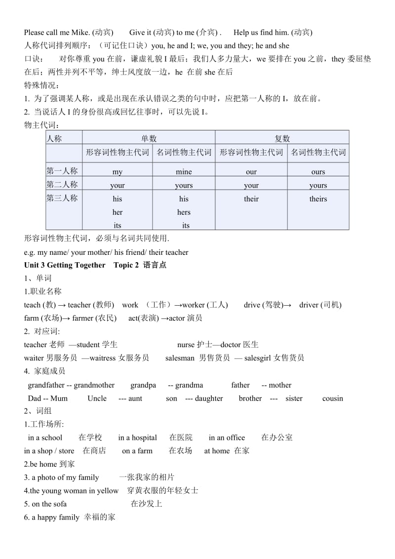 仁爱版英语七年级上册Unit3知识点_第2页